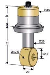 057 µs/cm 2 pânã la 200,000µ S/cm 2 - Sunt indicaþi pentru aplicaþii tip apã purã, apã demi etc.