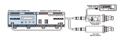 087-20 Dimensiuni: 170 x 130 x 114 mm (LxWxH); Greutate: aprox. 1,5 kg. D - GF 150 Modul de afiºare D-AM 150 Modul de extensie pentru D-GF 150, dispozitiv automat de ardere.