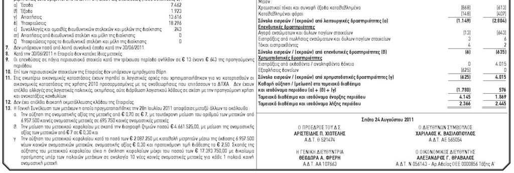 η Ιανουαρίου