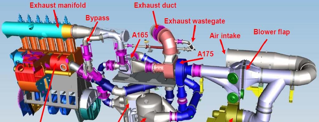 Full scale experimental setup for