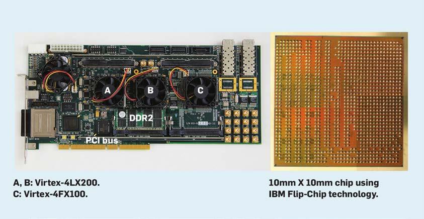 Σχήμα 3.1 Αριστερά: FPGA board με τρία FPGA chips (A,B και C). Δεξιά: chip με τεχνολογία IBM Flip-Chip. Φυσικά το πεδίο των παράλληλων αλγορίθμων προϋπήρχε και σαφώς ήταν ήδη πλούσιο αλγοριθμικά.