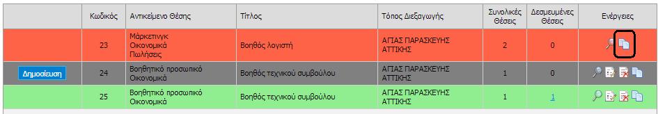 1.2.6 Κλωνοποίηςη Θζςεων Πρακτικήσ Άςκηςησ Επιλζγοντασ το τελευταίο εικονίδιο από το πεδίο «Ενζργειεσ», μπορείτε να κλωνοποιιςετε τθ κζςθ πρακτικισ άςκθςθσ που επικυμείτε.