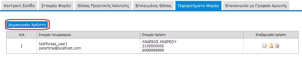 1.4 Παραρτήματα Φορζα Από τθν καρτζλα «Παραρτιματα Φορζα» μπορείτε να δθμιουργιςετε λογαριαςμοφσ για