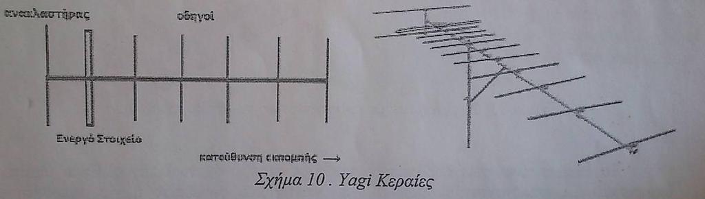 κατασκευαστές τους.