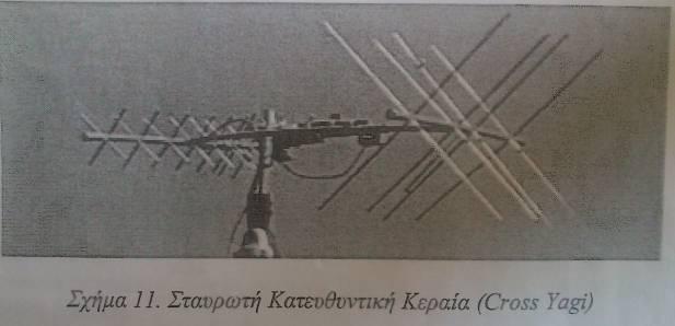 ακόμη και ψαροκόκαλο συνήθως τις χρησιμοποιούμε για τηλεοπτικό σήμα.