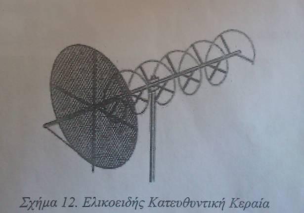 ΤΕΧΝΟΛΟΓΙΚΟ ΕΚΠΑΙΔΕΥΤΙΚΟ ΙΔΡΥΜΑ ΗΠΕΙΡΟΥ ΤΜΗΜΑ ΜΗΧΑΝΙΚΩΝ ΠΛΗΡΟΦΟΡΙΚΗΣ Τ.Ε. [~ 26 ~] Εικόνα15 Ελικοειδής Κατευθυντική κεραία Η πιο διαδεδομένη εφαρμογή είναι το WiFi.
