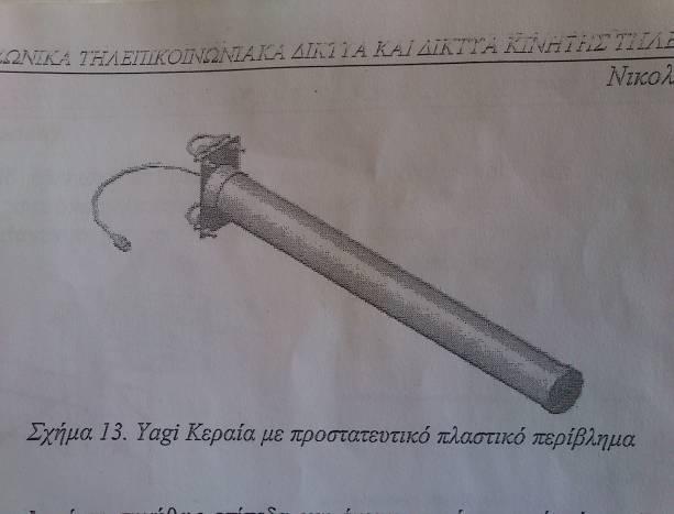 συνθηκών. Λόγο του μικρού μεγέθους τις χρησιμοποιούμε εάν δεν υπάρχει πολύ χώρος για τοποθέτηση.