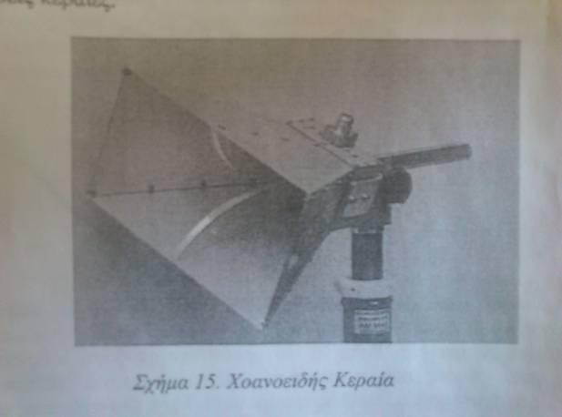 είναι πλήρως κατευθυντική και στις τρείς διαστάσεις.