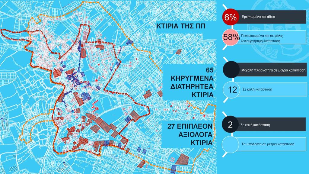 Μετατρέπουμε μιαν υποβαθμισμένη περιοχή στην καρδιά της πόλης σε περιοχή ανάπτυξης, δημιουργίας και ευημερίας Μέσα από τα έργα και τις δράσεις που προτείνουμε, ενοποιούμε μιαν ανομοιογενή περιοχή με