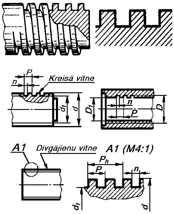 SKICE. VĪTNE SATURS. Ievads Tēmas mērķi Skice Skices izpildīšanas secība  Mērinstrumenti un detaļu mērīšana... - PDF ΔΩΡΕΑΝ Λήψη