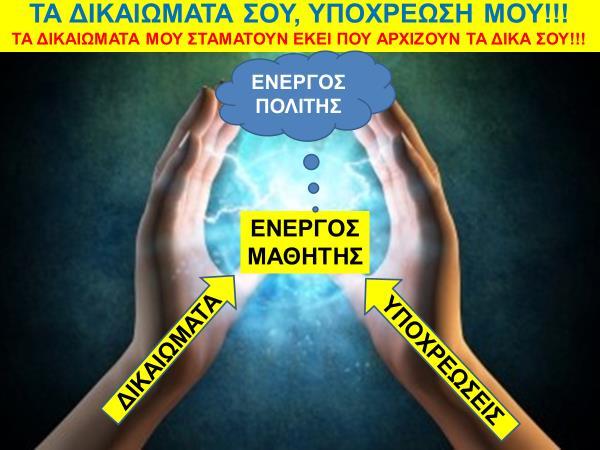 Θεμέλιο της Δημοκρατίας είναι ο σεβασμός των δικαιωμάτων των άλλων ανθρώπων.