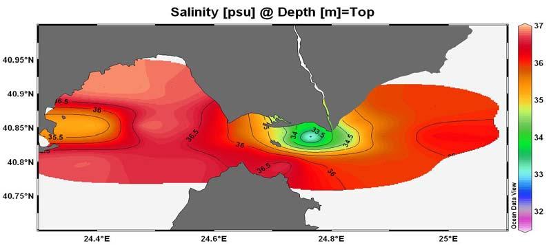 RESULTS RIVER PLUME (VERY LOW RIVER FLOW) January 27 Wind Speed (m/s) 16 7 17 18 19 2 21 22 23 24