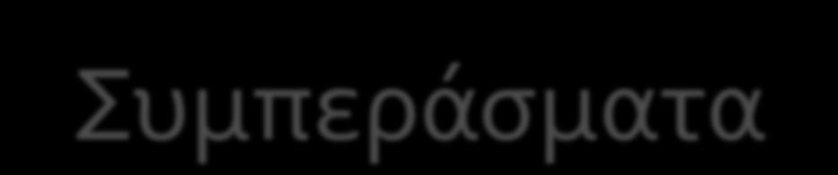 Συμπερϊςματα Ποςοςτό Παρϊδοςησ Πακϋτων & Throughput Ανεξαρτότωσ μεγϋθουσ δικτύου, ο OLSR ϋχει καλύτερη απόδοςη. Ο DSDV ϋχει καλύτερα αποτελϋςματα για μεγϊλα μεγϋθη πακϋτων και χαμηλούσ DSSS ρυθμούσ.