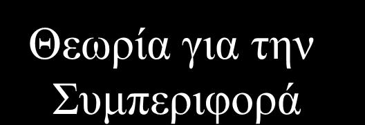 Θεωρίας-Υποθέσεις Προβλέψεις δεν επιβεβαιώθηκαν