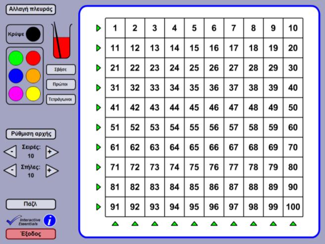 Με τις προεπιλεγμένες ρυθμίσεις εμφανίζεται ο πίνακας των αριθμών μέχρι το 100 (υπάρχει δυνατότητα εμφάνισης άλλων αριθμών χρησιμοποιώντας το κουμπί «ρύθμιση αρχής» και