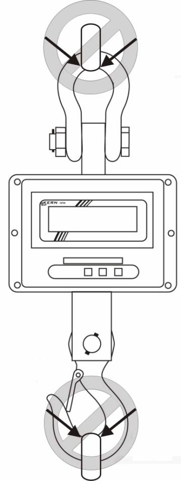 Να χρησιμοποιείτε μόνο τέτοιες συσκευές για το κρέμασμα φορτιού, οι οποίες εξασφαλίζουν την ελεύθερη πτώση του ζυγού και ανάρτηση ενός