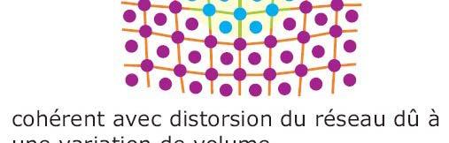 ATOMIC Fig.14. Defecte de volum.