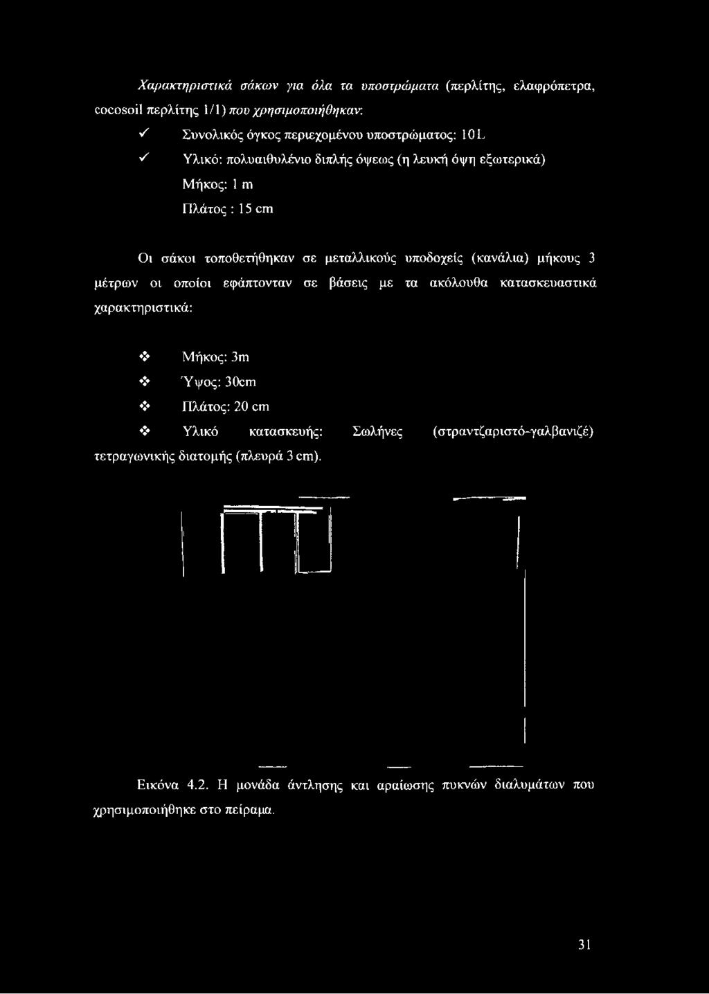 (η λευκή όψη εξωτερικά) Μήκος: 1 ιτι Πλάτος : 15 απ Οι σάκοι τοποθετήθηκαν σε μεταλλικούς υποδοχείς