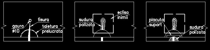 îndepărtează sudura dintre talpă şi înimă, pe o zonă ceva mai extinsă, astfel încât să se formeze o gaură cu margini prelucrate (fig. 4.20. a).