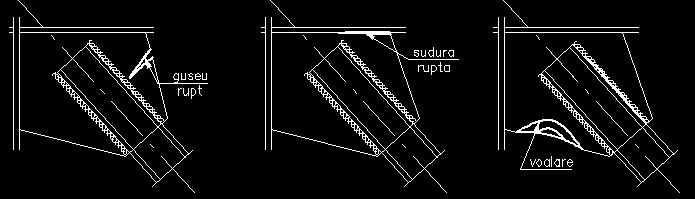 (2) Repararea prinderilor barelor la noduri În privinţa defectelor prinderilor barelor contravântuirilor, acestea pot fi localizate în şuruburile sau sudurile de prindere (fig.4.33.