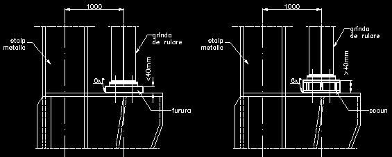 modificarea geometriei podului rulant. În cele ce urmează sunt prezentate câteva dintre soluţiile de remediere recomandate pentru remedierea acestor defecte.