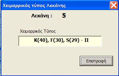 Η πληροφορία του χειμαρρικού τύπου για μια λεκάνη απορροής μπορεί να εξαχθεί εύκολα επιλέγοντας από το μενού ΕΠΕΞΕΡΓΑΣΙΕΣ/Χειμαρρικός τύπος αφού «επιλέξουμε» μια λεκάνη (Εικόνα 30).