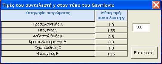 Επιλέγοντας το κουμπί εντολών Επιλογή λεκάνης γίνεται διερεύνηση στη λίστα με τα ονόματα των Layer του επιπέδου Λεκάνες και ορίζεται ως τρέχων.