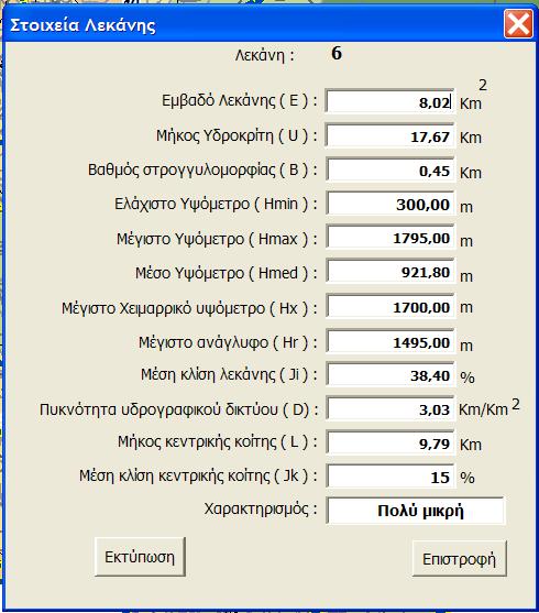 Μια άλλη σημαντική διεργασία του προγράμματος αποτελεί η εξαγωγή μορφομετρικών και υδρογραφικών χαρακτηριστικών για μια μεμονωμένη λεκάνη απορροής.