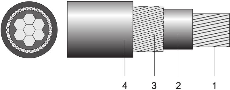 2XY abluri electrice cu izolaţie de polietilenă reticulată, pentru branşamente aeriene monofazate de 0,6 / 1 kv 2XY Secţiune fază / secţiune neutru Număr minim sârme fază Rezistenţa electrică la 20