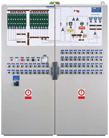 TABLOURI ELECTRICE DE ACŢIONĂRI MOTOARE MCC Utilizate în industria alimentară și ușoară: fabrici de produse alimentare, bere, vin, alcool, lactate, confecţii, textile, fabrici de ciment, oxigen etc.