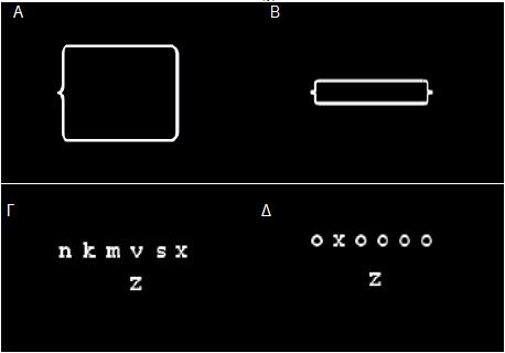 Σχ. 3.2.2 Οθόνη Α : Ορθογώνιο με μεγάλο πλάτος (τριπλάσιο από το Β), Οθ.Β: Ορθογώνιο με μικρό πλάτος, Οθ.Γ: Task με υψηλό φορτίο και αντίθετο distractor (incompatible), Οθ.