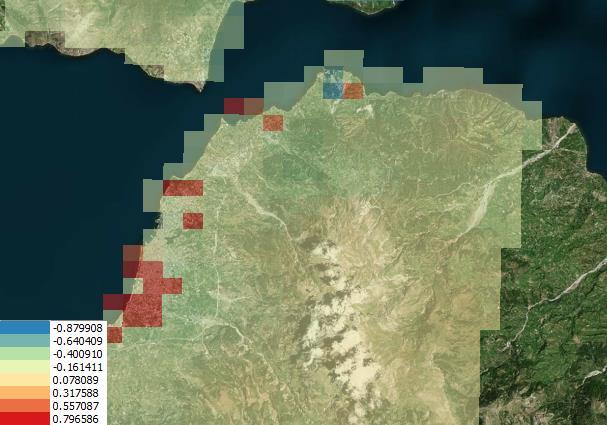 Εικόνα 26: Ποσοστιαία μακροχρόνια τάση για