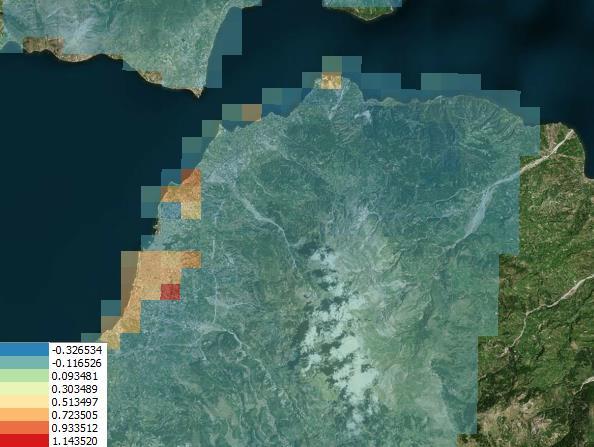 Εικόνα 27: Ποσοστιαία μακροχρόνια τάση για