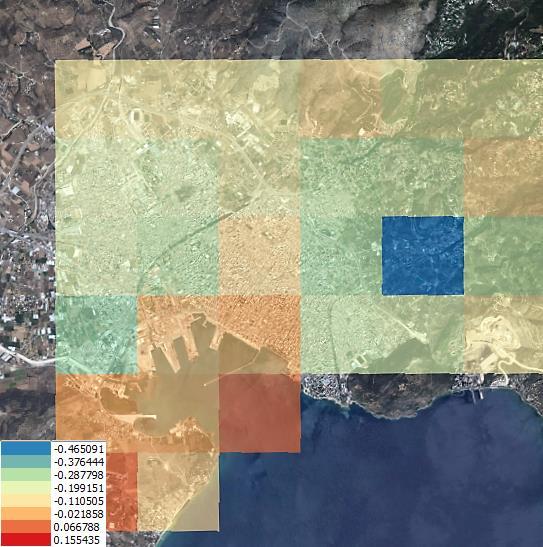 Εικόνα 32: Ποσοστιαία μακροχρόνια τάση
