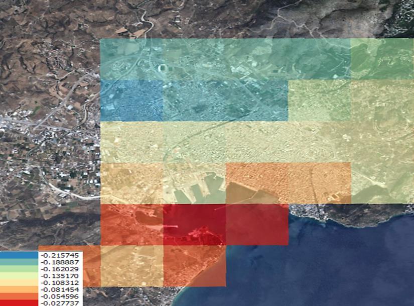 Εικόνα 33: Ποσοστιαία μακροχρόνια τάση