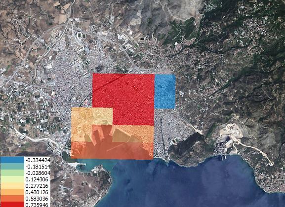 Εικόνα 34: Ποσοστιαία μακροχρόνια τάση για