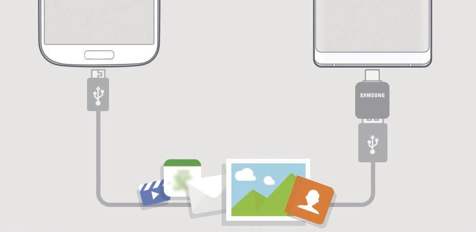 Βασικές λειτουργίες Smart Switch Μπορείτε να μεταφέρετε δεδομένα μεταξύ κινητών συσκευών μέσω του Smart Switch.