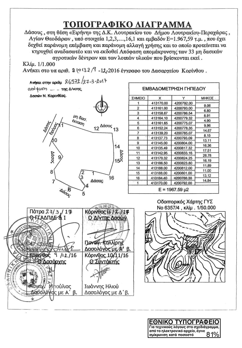 1126 ΕΦΗΜΕΡΙ Α TΗΣ ΚΥΒΕΡΝΗΣΕΩΣ Τεύχος Δ 122/09.05.2017 Καποδιστρίου 34, Τ.Κ. 104 32, Αθήνα Τηλ.