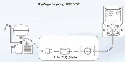 εκκίνησης της αντλίας. 44,00 7 LOGIC STOP Τάση: 230V Max.