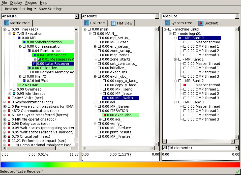 trace analysis scan -t Εκπαιδευτικό