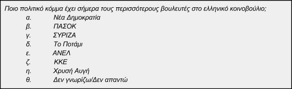 πλειοψηφία γίνεται κυβέρνηση, αν και σε συνεργασία με άλλο κόμμα στην προκειμένη περίπτωση) καθώς και τις γνώσεις σχετικά με το κόμμα που είναι υπεύθυνο για την άσκηση πολιτικής σήμερα.