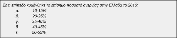 χαμηλό επίπεδο επίγνωσης ίσως μπουν στον πειρασμό να επιλέξουν υψηλότερα ποσοστά.