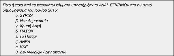 μας βοηθά να μετρήσουμε τον βαθμό επίγνωσης που υπάρχει για τις θέσεις των πολιτικών κομμάτων και τις σχέσεις που έχουν μεταξύ τους. II.