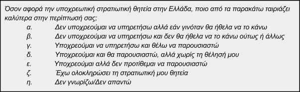 ΙΙ. Διαμονή στην Ελλάδα Το να είναι κανείς κάτοικος Ελλάδος είναι ο απλούστερος τρόπος για να επηρεάζεται τους νόμους που ψηφίζει η ελληνική βουλή.