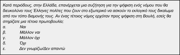Όπως θα αναλυθεί λεπτομερέστερα στο επόμενο κεφάλαιο της Μεθοδολογίας, αυτή η ερώτηση τέθηκε σε δύο αντιπροσωπευτικά δείγματα: τους 800 Έλληνες που διαμένουν στην Ελλάδα και τους 800 Έλληνες που ζουν