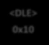 29</src> <dsb>00000</dsb> <time>23:38:54</time> <hist> <dsw>00002</dsw> <type>1</type> <units>kwhr</units> <data> <sensor>0</sensor> <h030>0.475</h030> <h028>0.571</h028>.