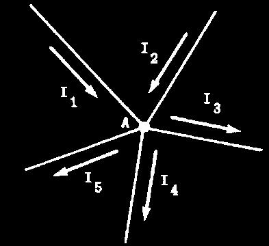 5.2 חוק קירכהוף לזרמים בצומת(חוק מספר 1 של קירכהוף) חוק קירכהוף לזרמים ) KCL (Kirchhoff s Current Law - n k = 1 I k := 0 א. סכום אלגברי של כל הזרמים בצומת כלשהו במעגל חשמלי הוא אפס. ב. סכום הזרמים הנכנסים לצומת כלשהו במעגל חשמלי, שווה לסכום הזרמים היוצאים ממנו.