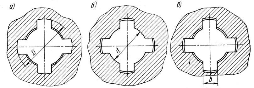 1 3 4 5 6 7 16x6x7 60 561 05 +03 05 16x7x8 70 659 05 +03 05 0x8x9 60 756 05 +03 05 0x9x10 70 855 05 +03 05