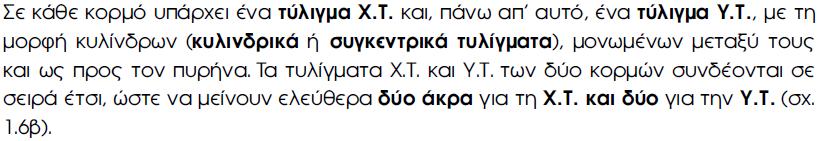 κυρίως Πρεσπάν: Μονωτικό σε λεπτά φύλλα