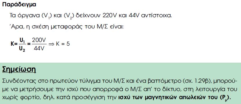 Μ/Σ ΧΩΡΙΣΦΟΡΤΙΟ(1) 45 